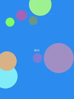 矢吹杏 - 利威尔角色图